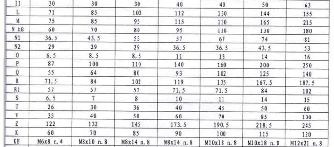 組合せみみずギヤ単位の変速機のアルミニウム箱 NMRV/NMRV030+040、030+050、030+063、040+075、040+090、050+110