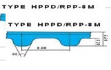 産業同期ベルト、タイプ RPP MXL XL L XH H T5 T10 3M 5M 8M 14M HTD