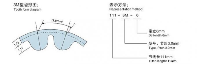 450-5M-15 Timing Belt