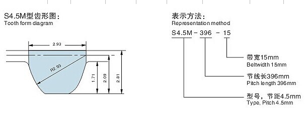 ゴム製タイミング ベルト、タイプ S4.5M
