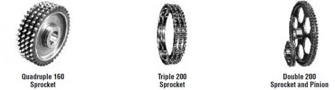 マーティンのスプロケット、タイプ 25A、35A、40A、50A、60A、80A、100A、120A、140A、160A