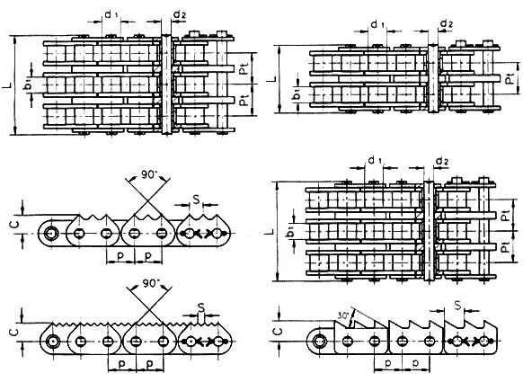 鋭い歯の鎖、タイプ B シリーズ 03B、04B、05B、06B、08B、10B、12B、16B、20B、24B、28B、32B